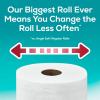 imageAngel Soft Toilet Paper 6 Super Mega Rolls  36 Regular Rolls Pack of 2
