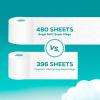 imageAngel Soft Toilet Paper 6 Super Mega Rolls  36 Regular Rolls Pack of 2